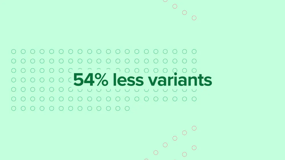 On a pale green panel, the words 54% less variants sit over rows of dots, and some of the dots fade away.