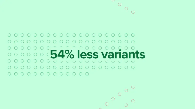 The words “54% less variants” sit over rows of small green circles.