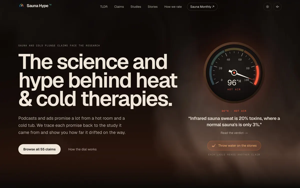 The Sauna Hype home page, where a dial reading 96 sits beside the heading The science and hype behind heat and cold therapies.